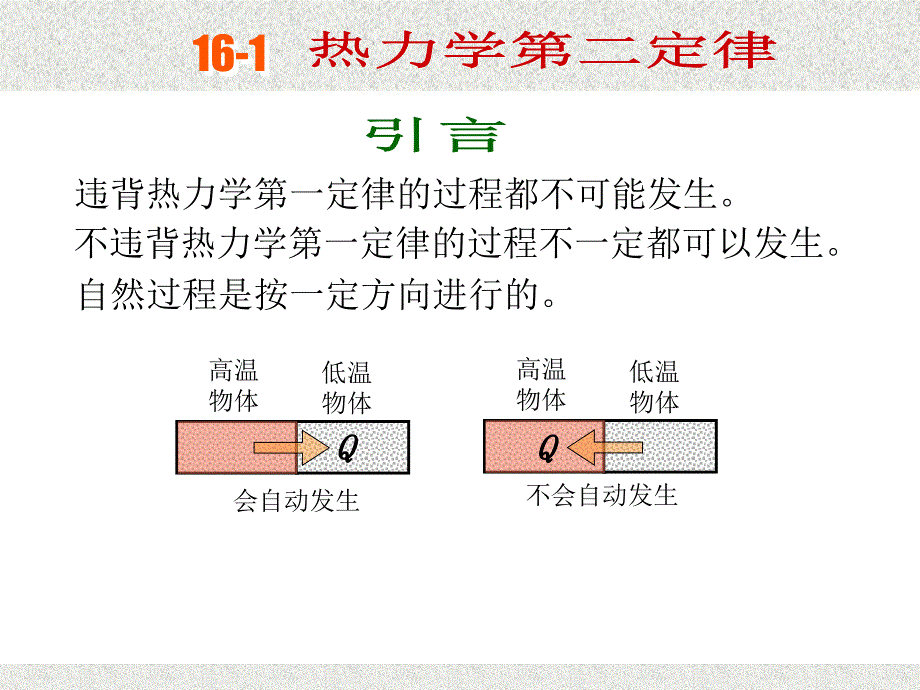 大学物理学 (15)_第3页