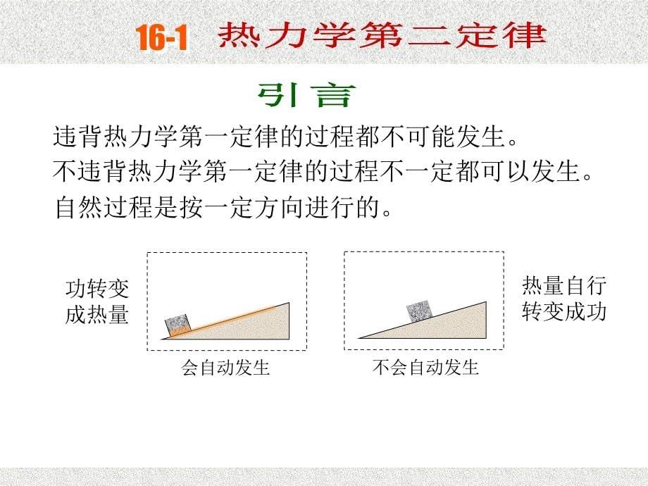 大学物理学 (15)_第5页