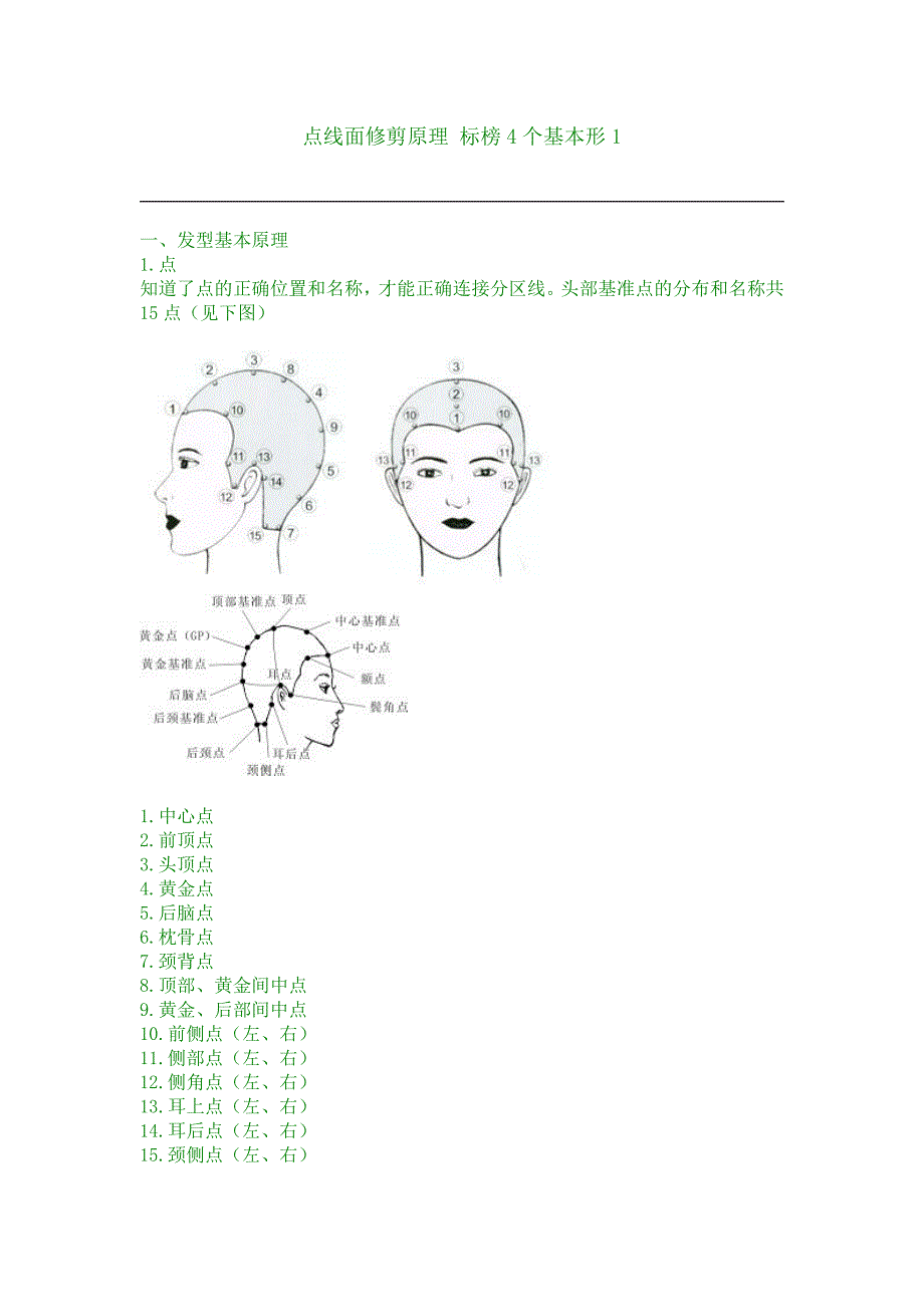 点线面修剪原理 标榜4个基本形_第1页