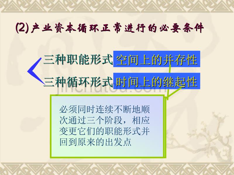 《马克思主义基本原理概论》第五章__资本的流通过程和剩余价值的分配(新)_第5页