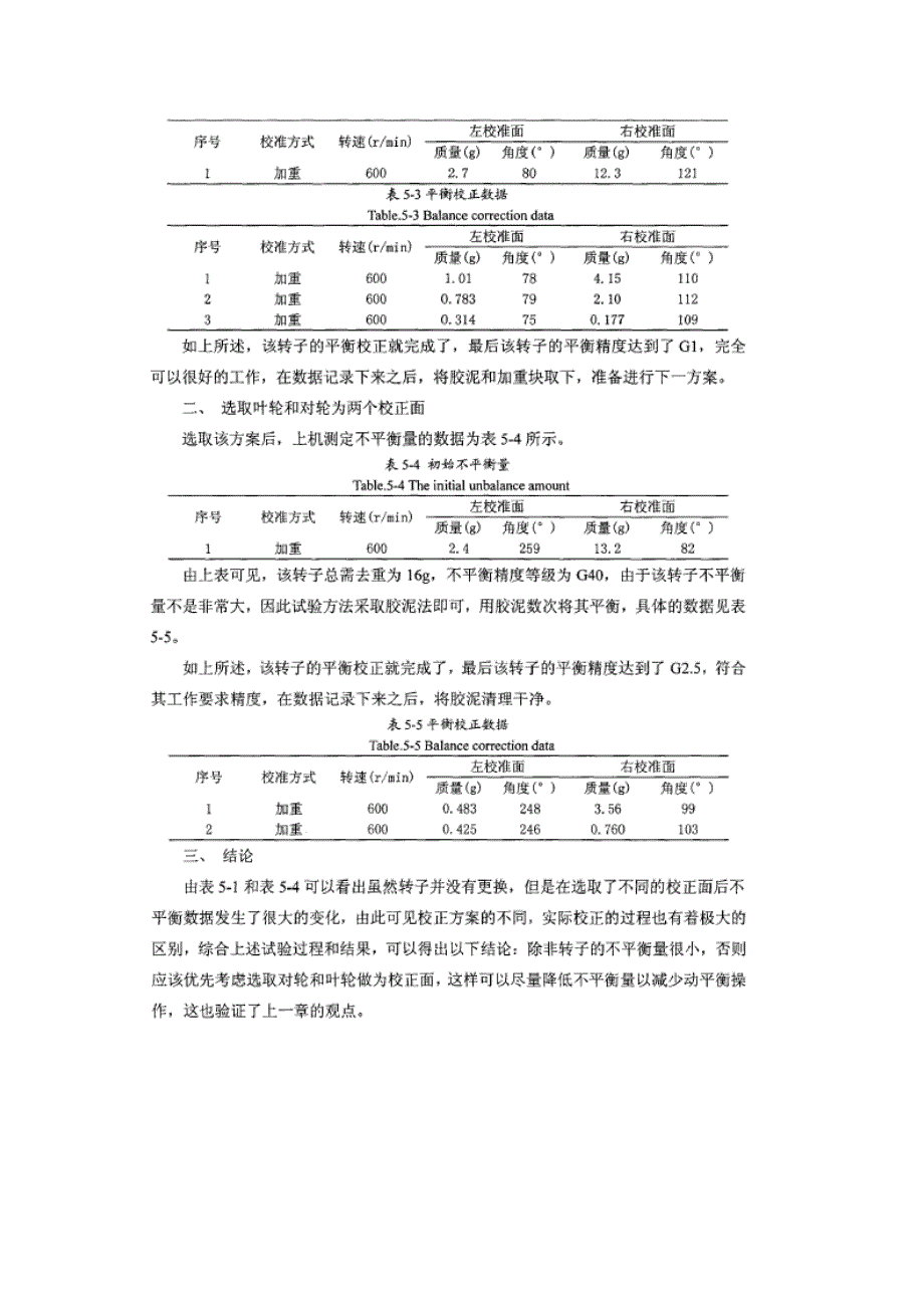 离心泵转子动平衡试验研究_第4页