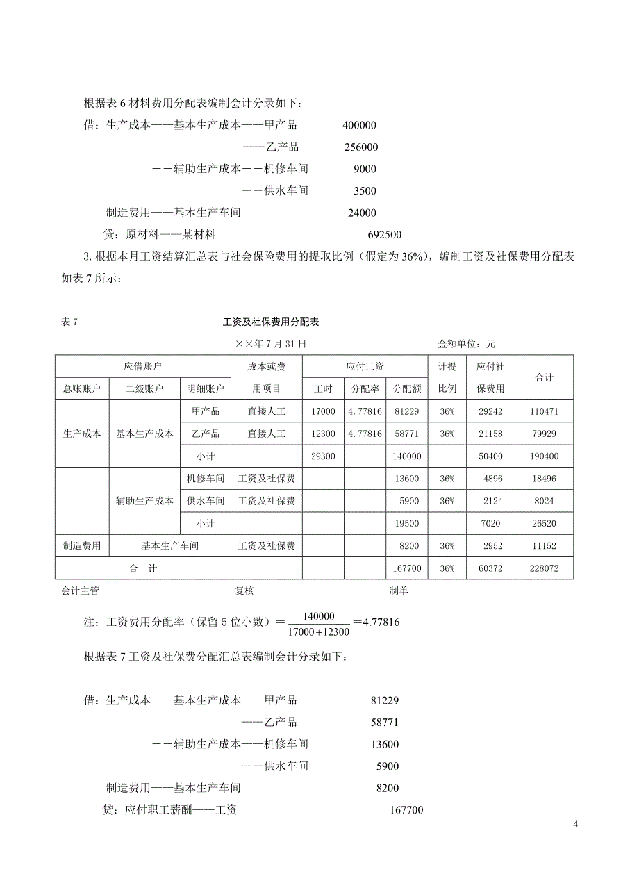 品种法模拟实训参考答案_第4页