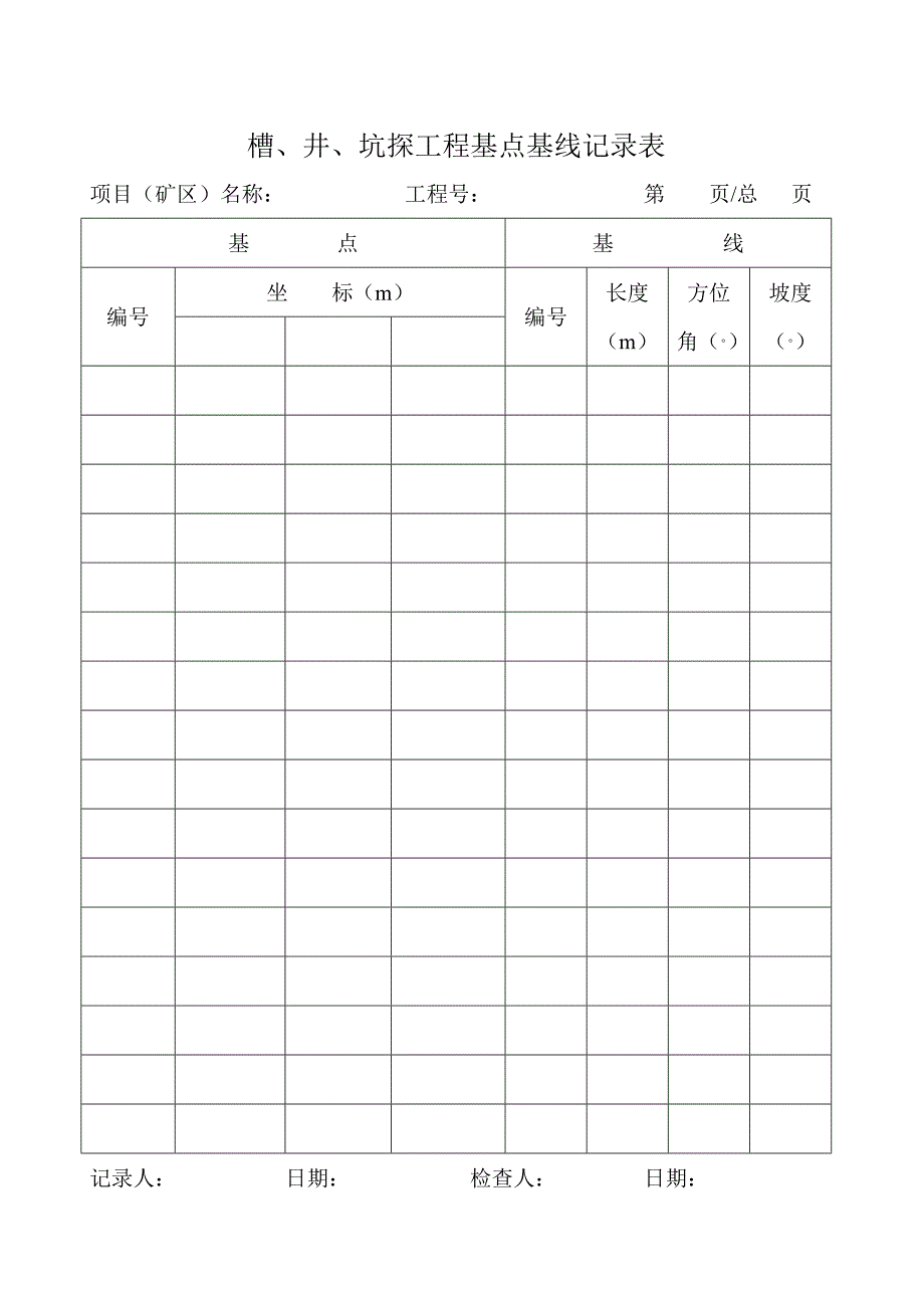槽、井、坑探工程基点基线记录表_第1页