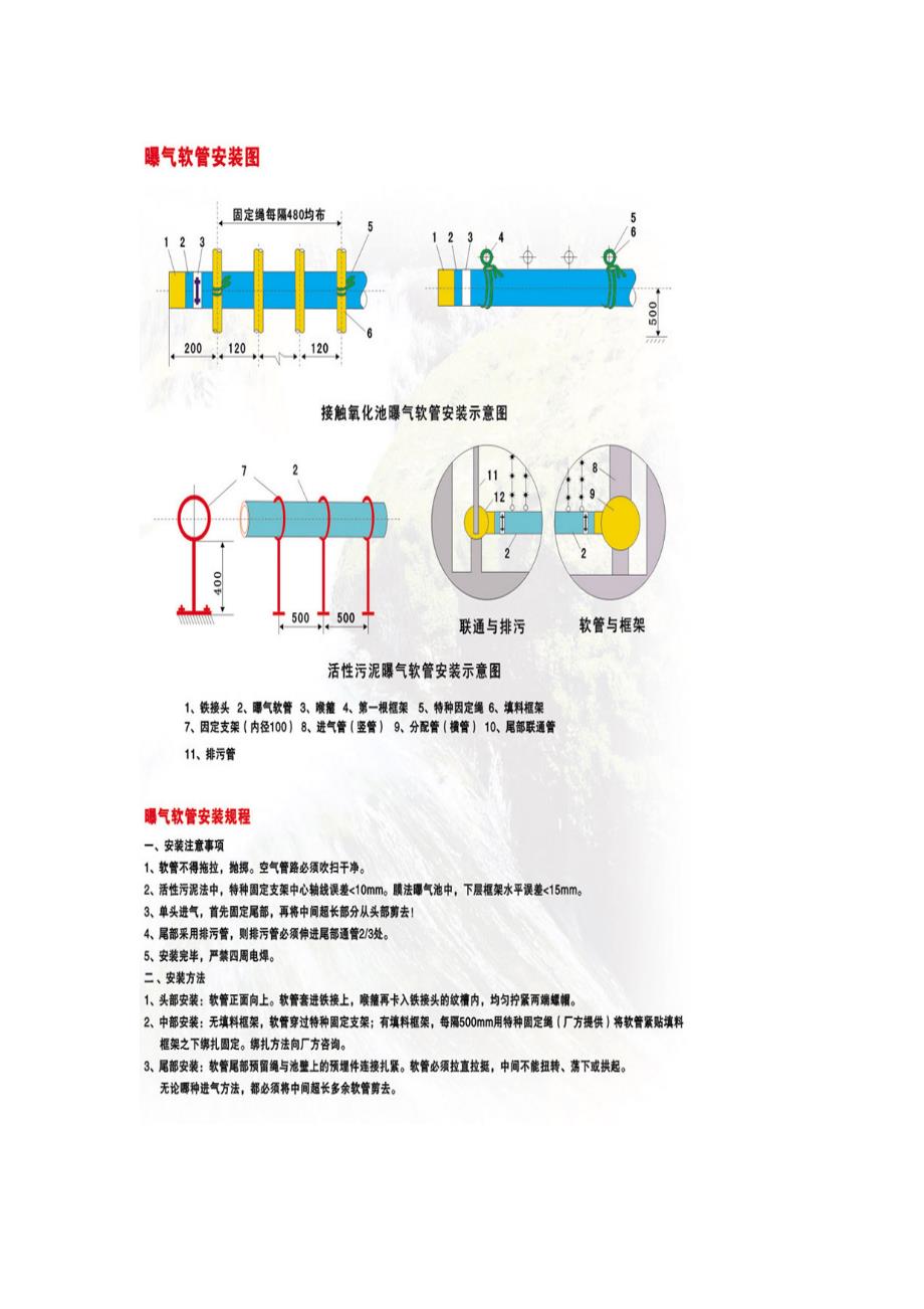 微孔曝气器图集——龙翔环保 microsoft word 文档_第1页