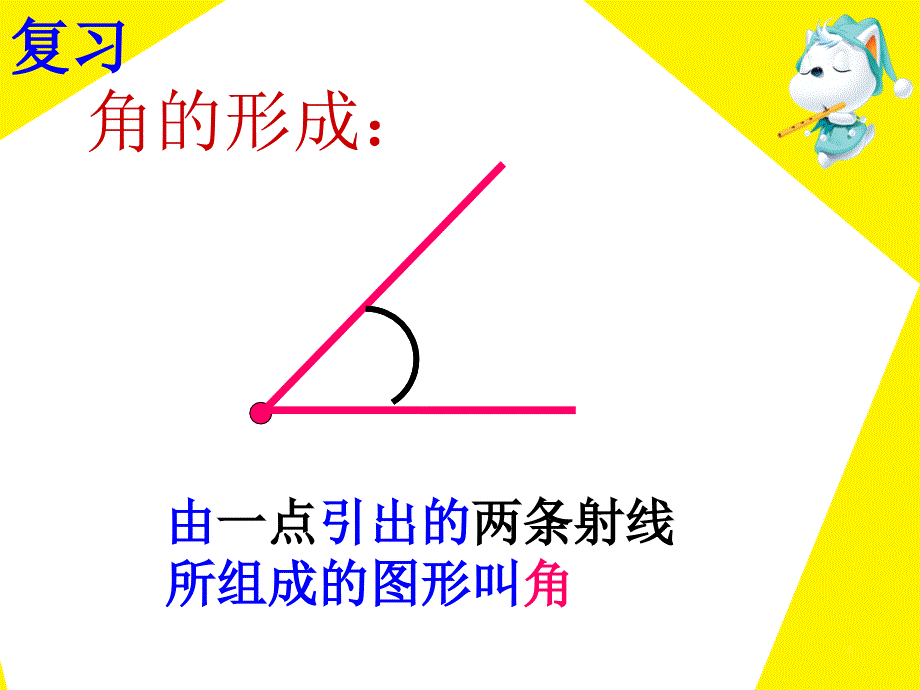 使用《旋转与角》_第4页