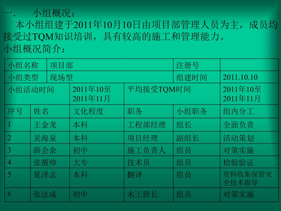 运用qc搞好大丝扣螺栓柱墙模板_第3页