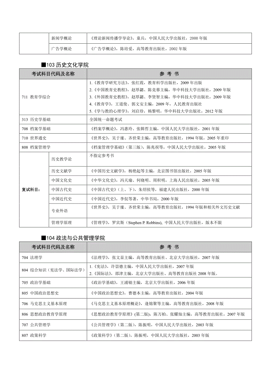 2013年硕士研究生考试专业课参考书目_第2页