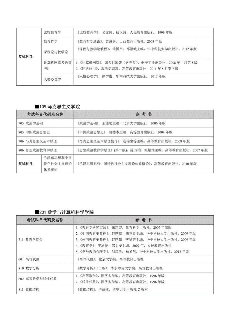 2013年硕士研究生考试专业课参考书目_第5页