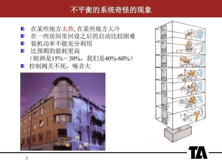 TA平衡阀经典应用模式200512Tim_第5页