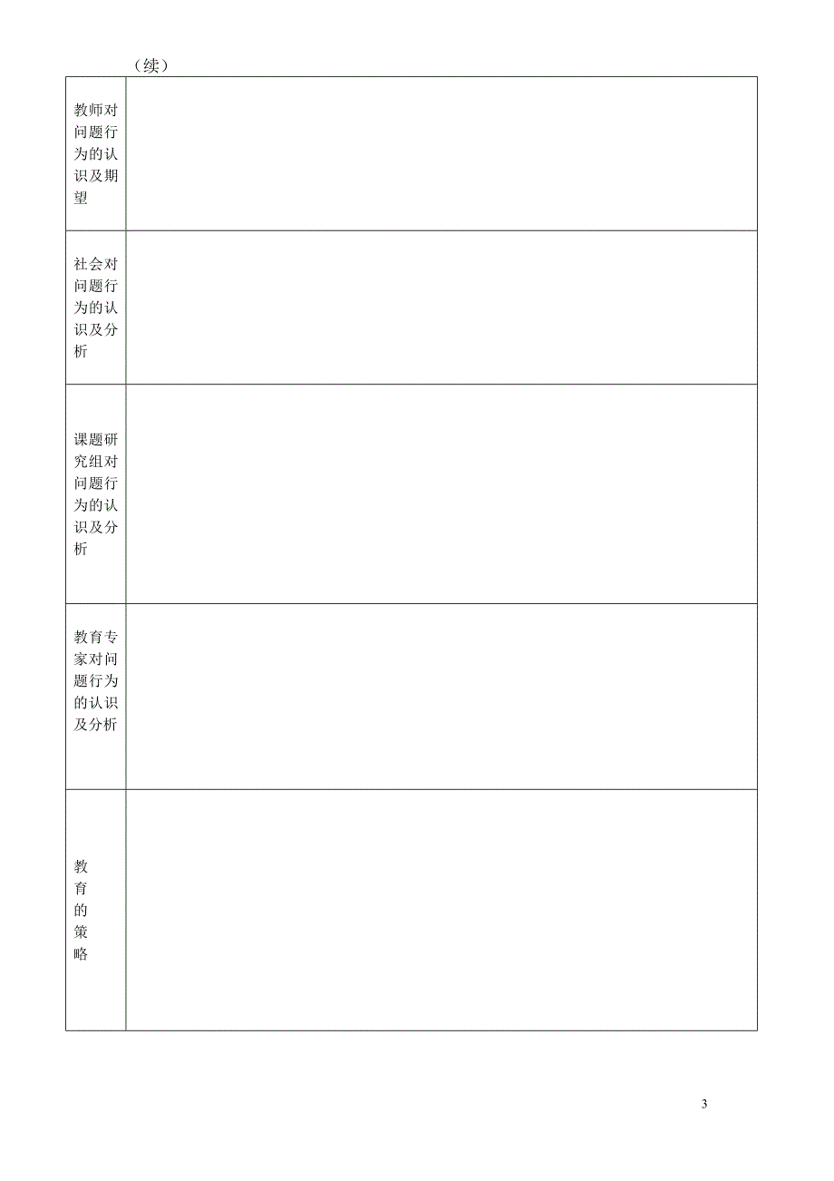 学生养成教育个案记录表_第3页