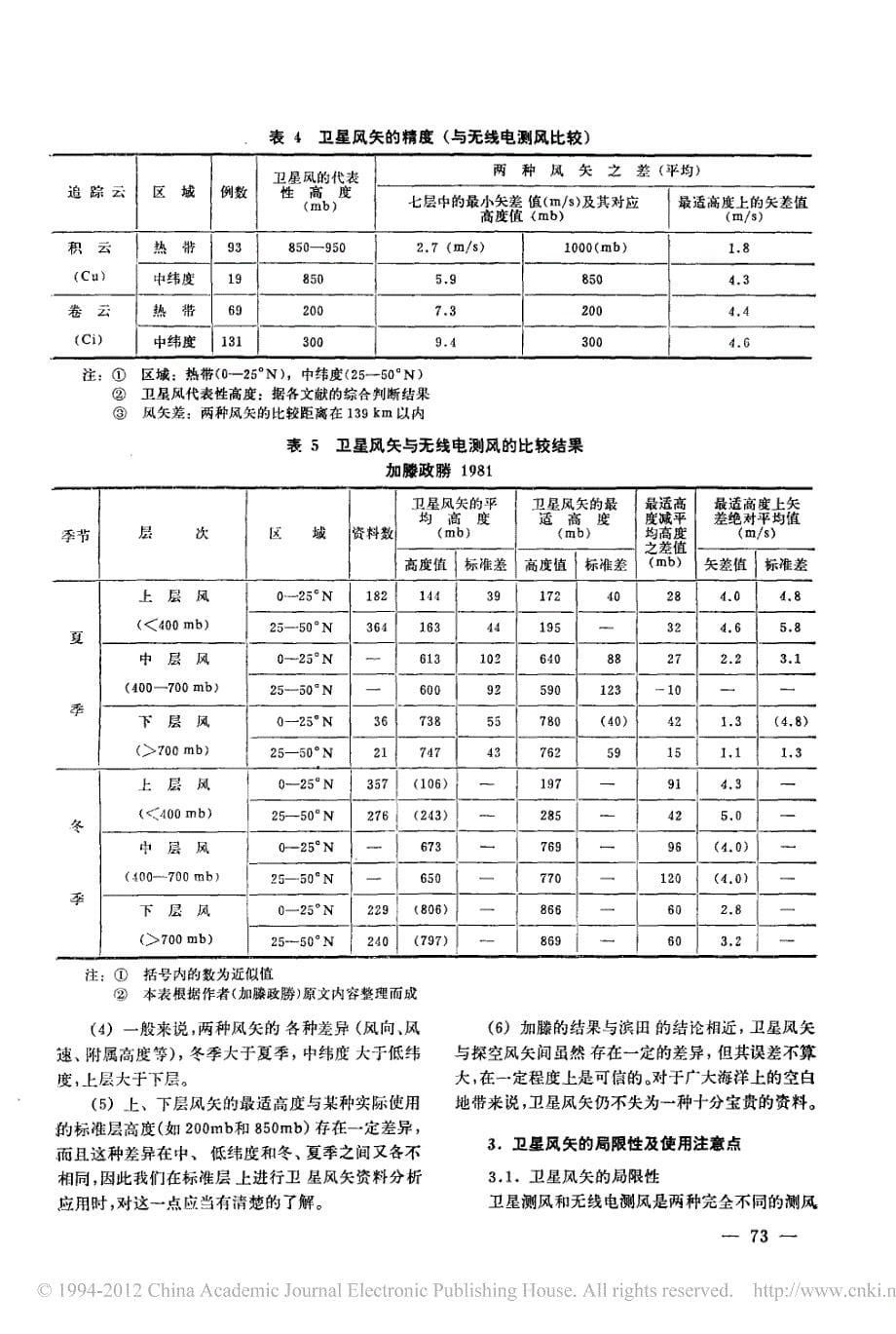 卫星测风及其应用(1)_第5页