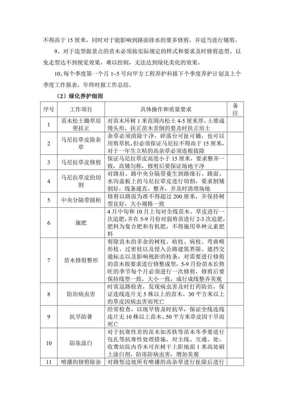 高速公路养护施工组织设计建议书_第4页