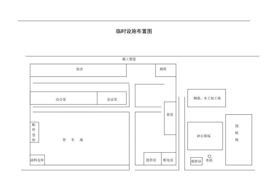 市政道路施工总平面布置图_第2页