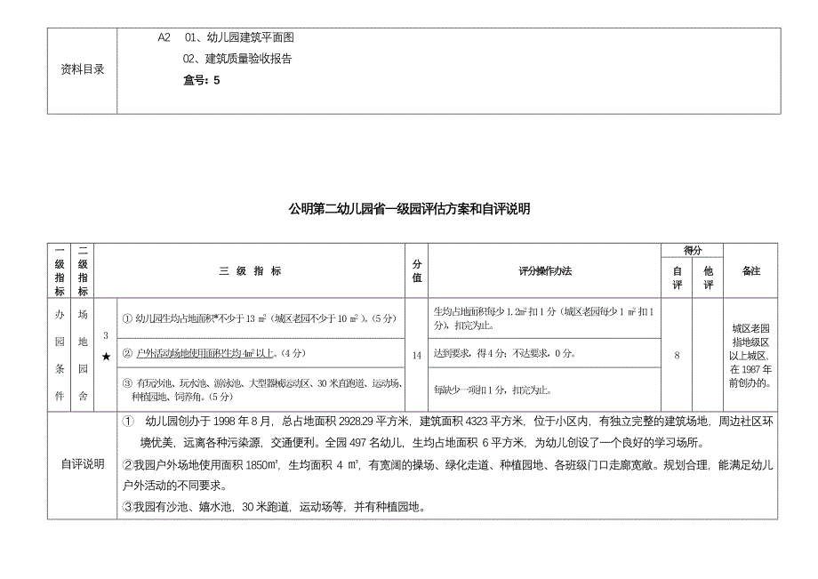 广东省幼儿园等级评估自评说明_第4页