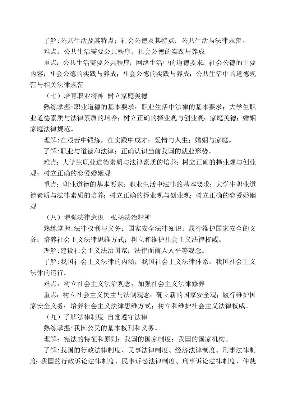 思想道德修养与法律基础--教学大纲(高职版)_第4页