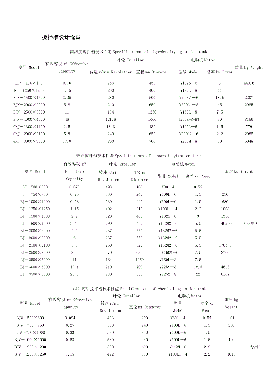 搅拌槽设计选型_第1页