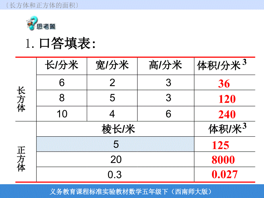 长方体和正方体体积2_第2页