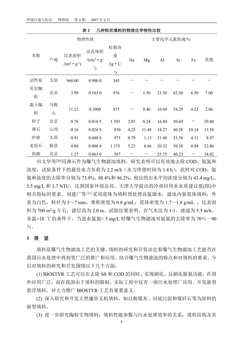 曝气生物滤池填料的研究现状与展望_第4页