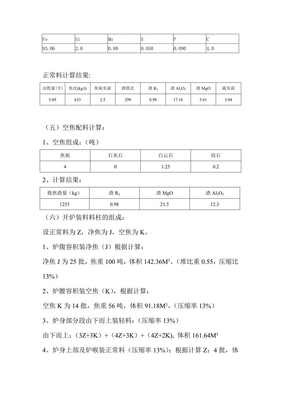 2013年4号高炉中修后开炉方案_第5页