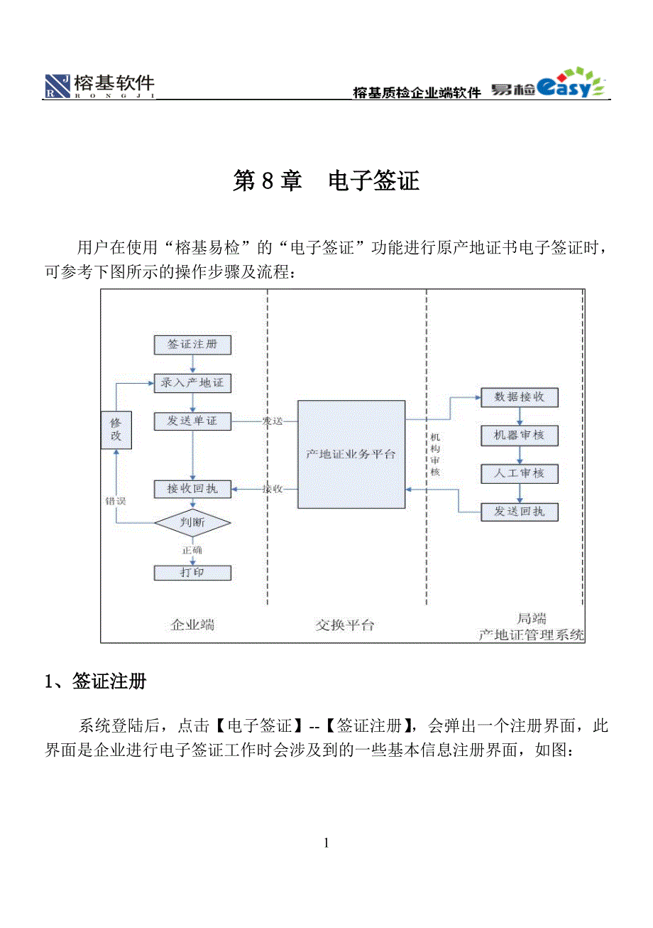 榕基软件电子签证操作手册_第1页