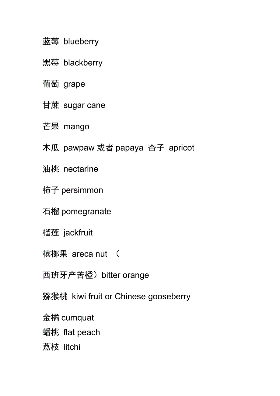 常见水果_鲜花英文_第2页