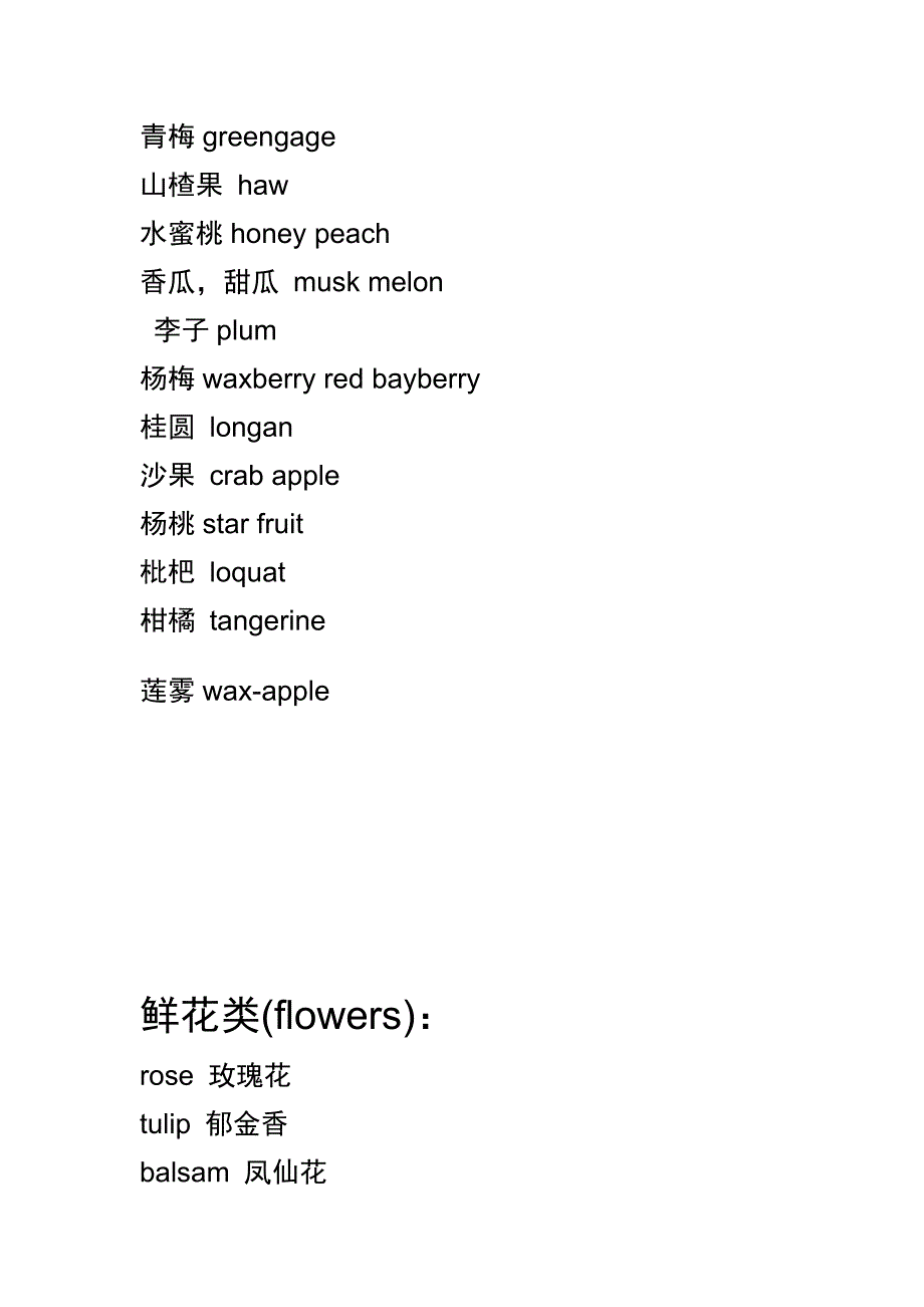 常见水果_鲜花英文_第3页