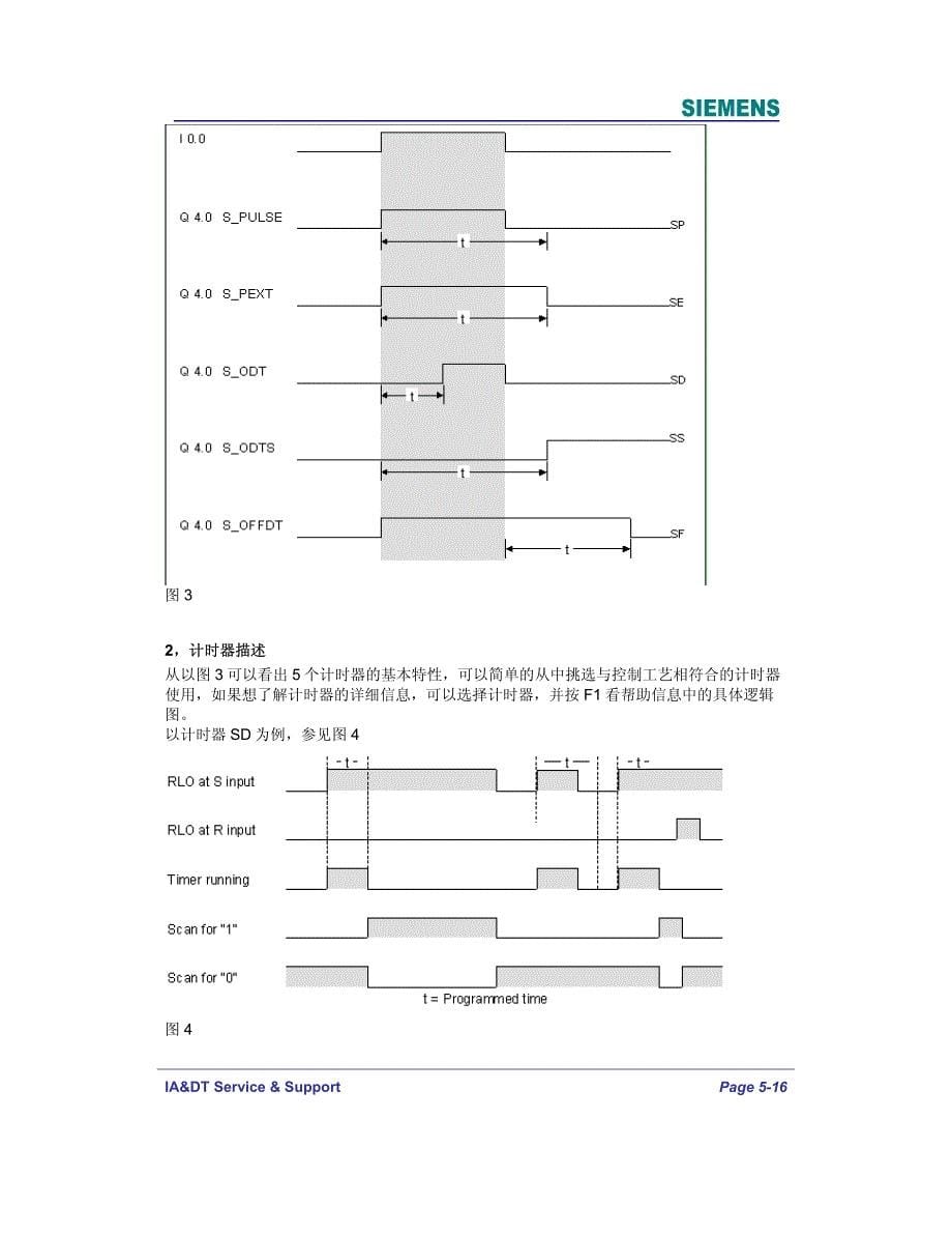 西门子plc定时器的使用教程_第5页