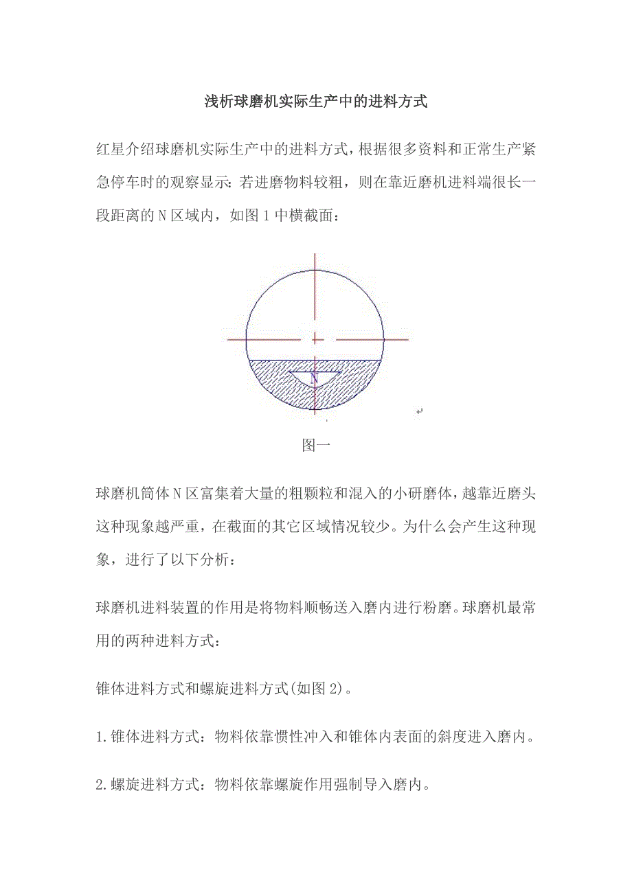 浅析球磨机实际生产中的进料方式_第1页