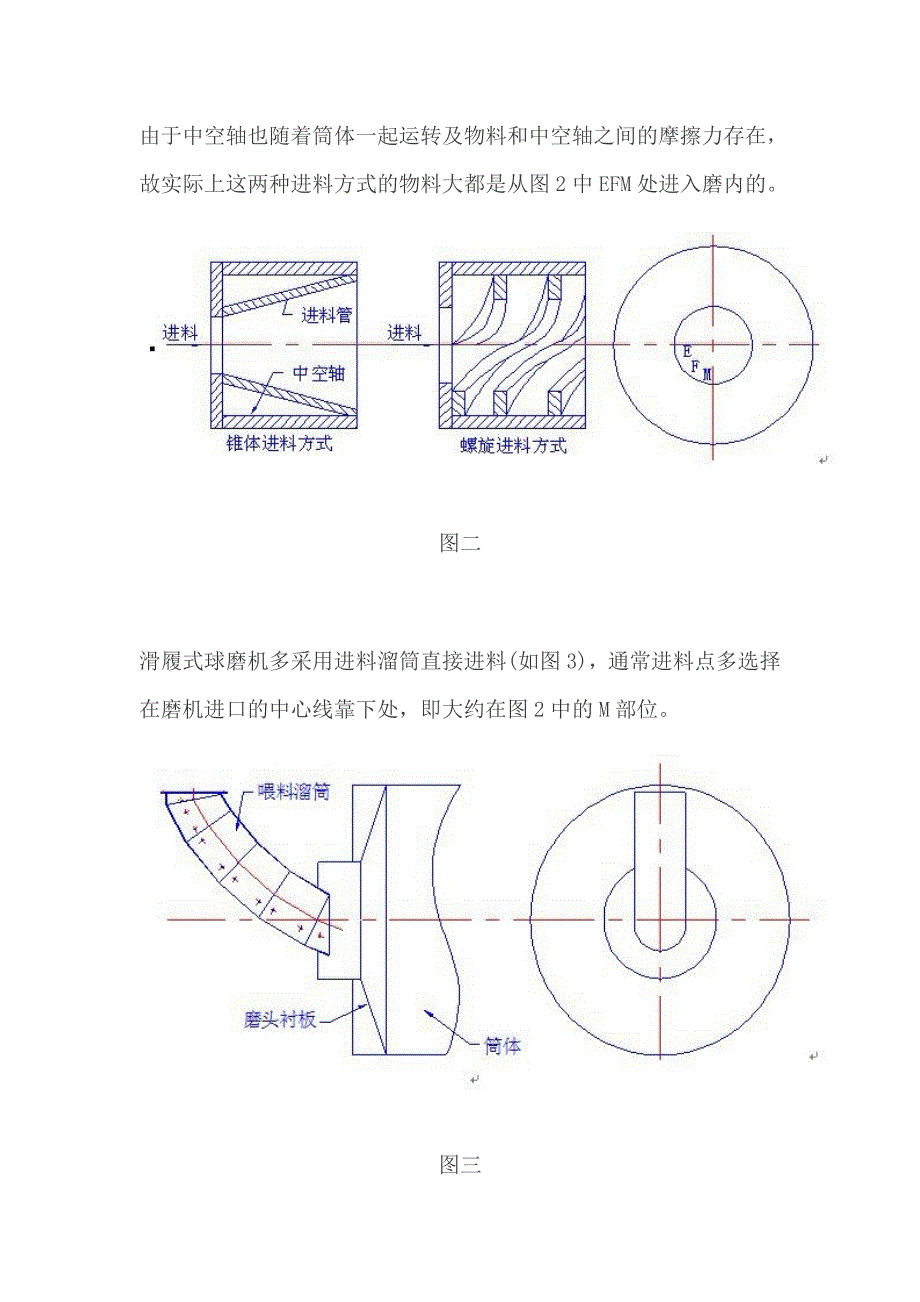 浅析球磨机实际生产中的进料方式_第2页