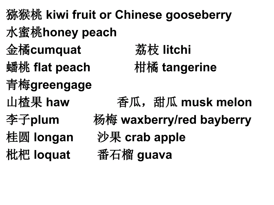 食物类英语名词_第2页