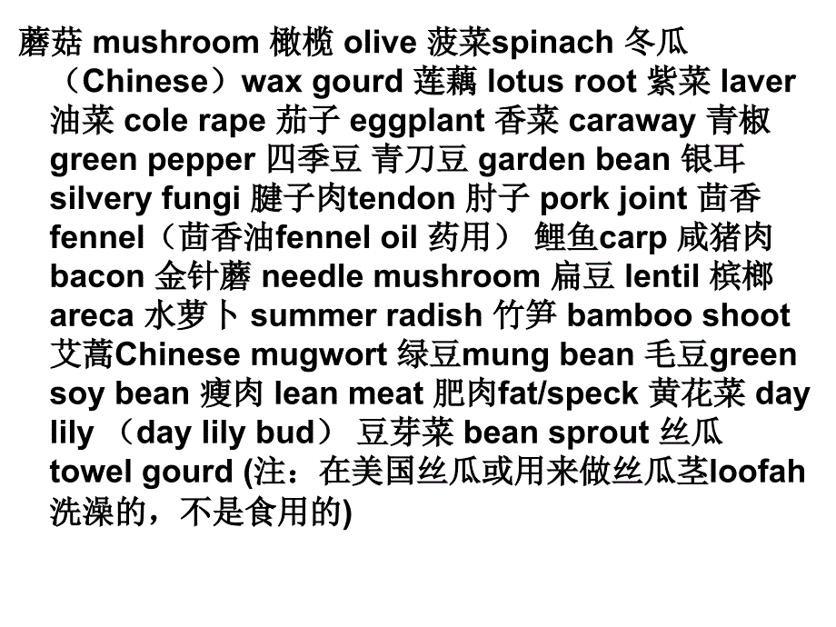 食物类英语名词_第4页