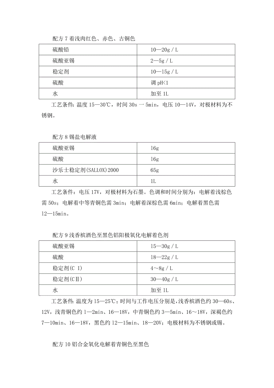 金属表面处理剂_第3页