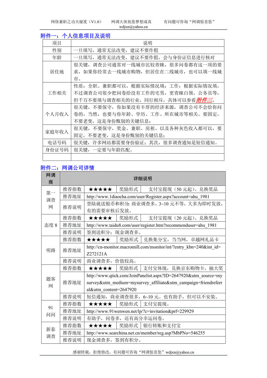 网络兼职之功夫秘笈1.0【word版本】_第3页