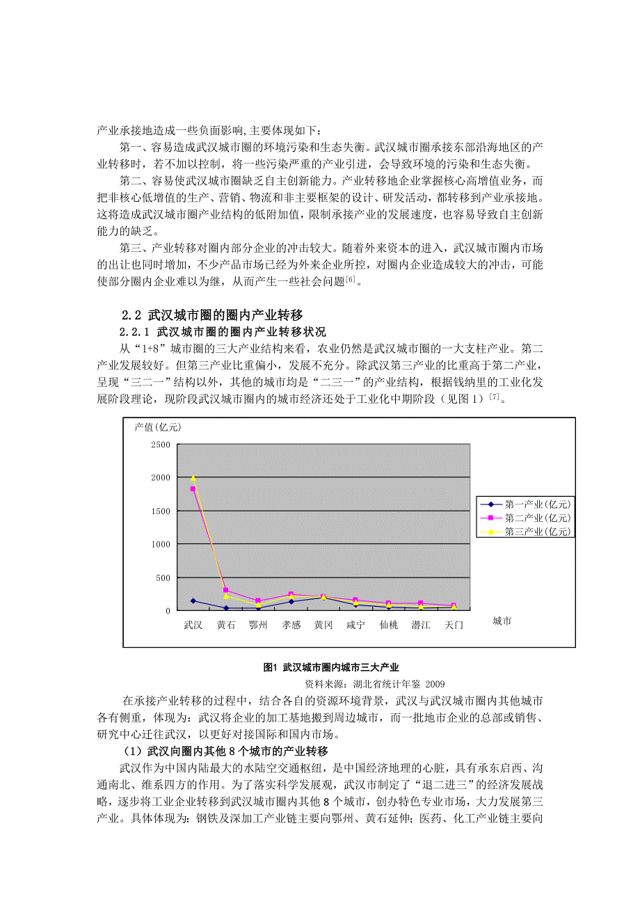 苏晓燕-资源环境约束下武汉城市圈产业转移研究_第3页