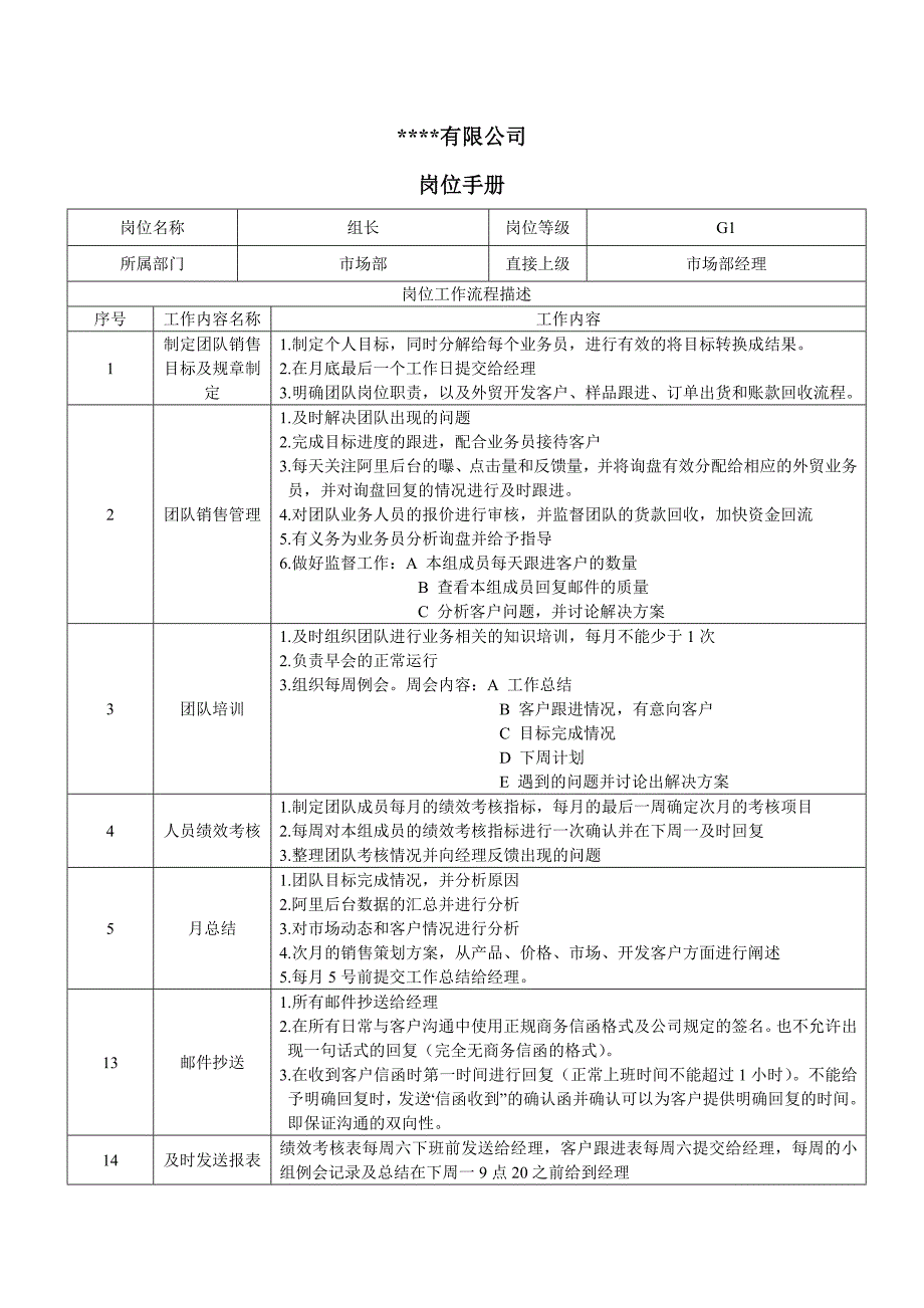 外贸业务组长职责_第1页