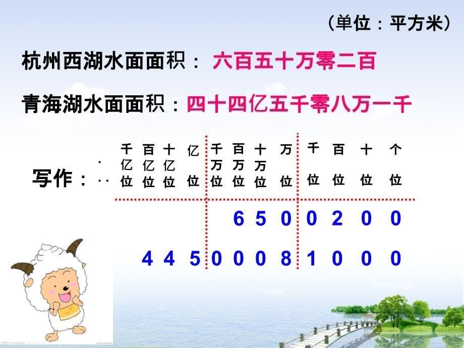 人教版小学数学四年级上册《大数的认识》整理与复习课件_第5页