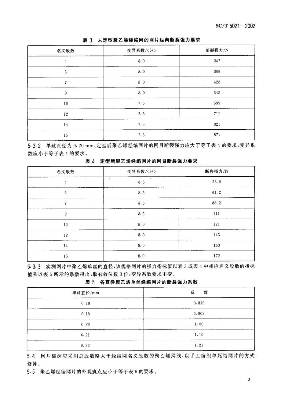 聚乙烯网片经编型_第5页