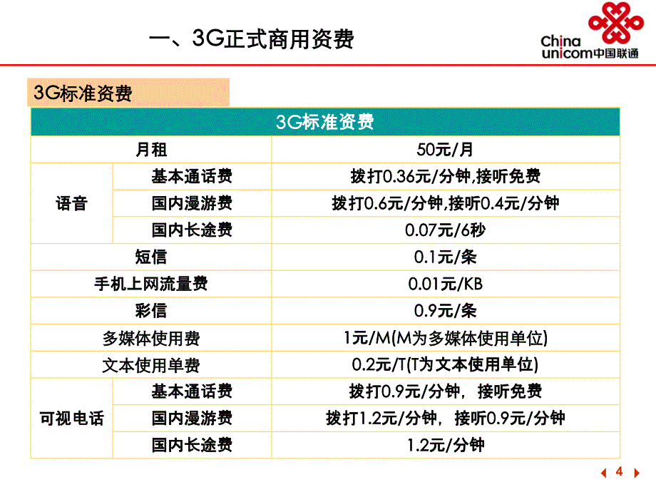 联通3g业务营销方案_第4页