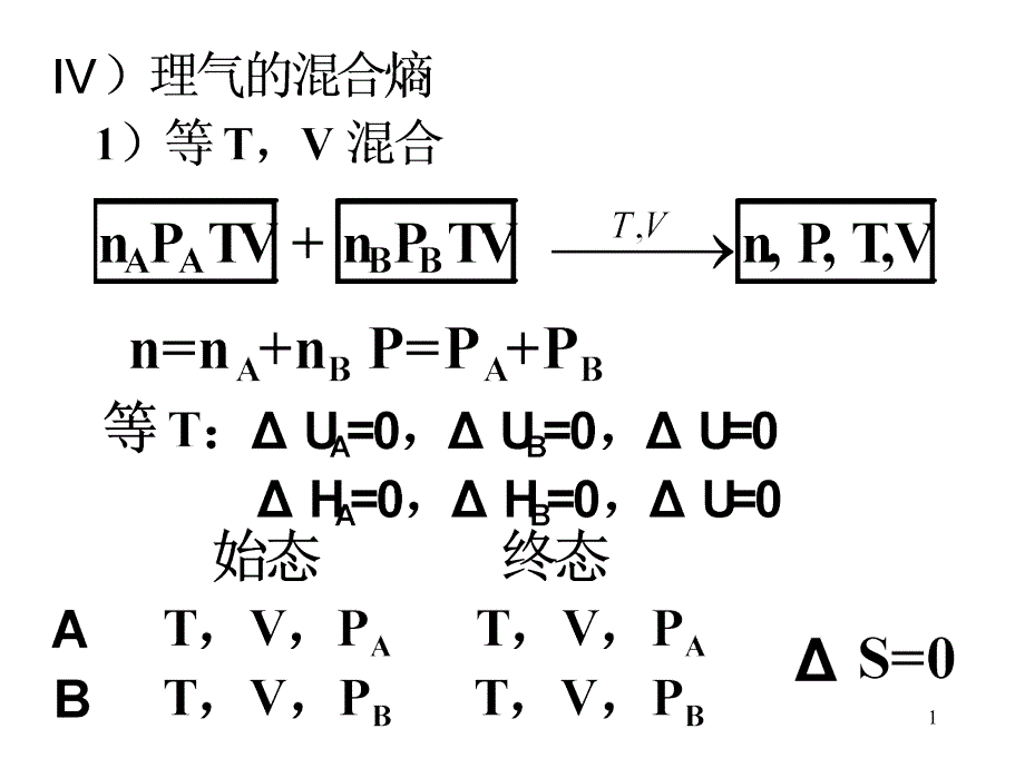 物理化学3.3_第1页