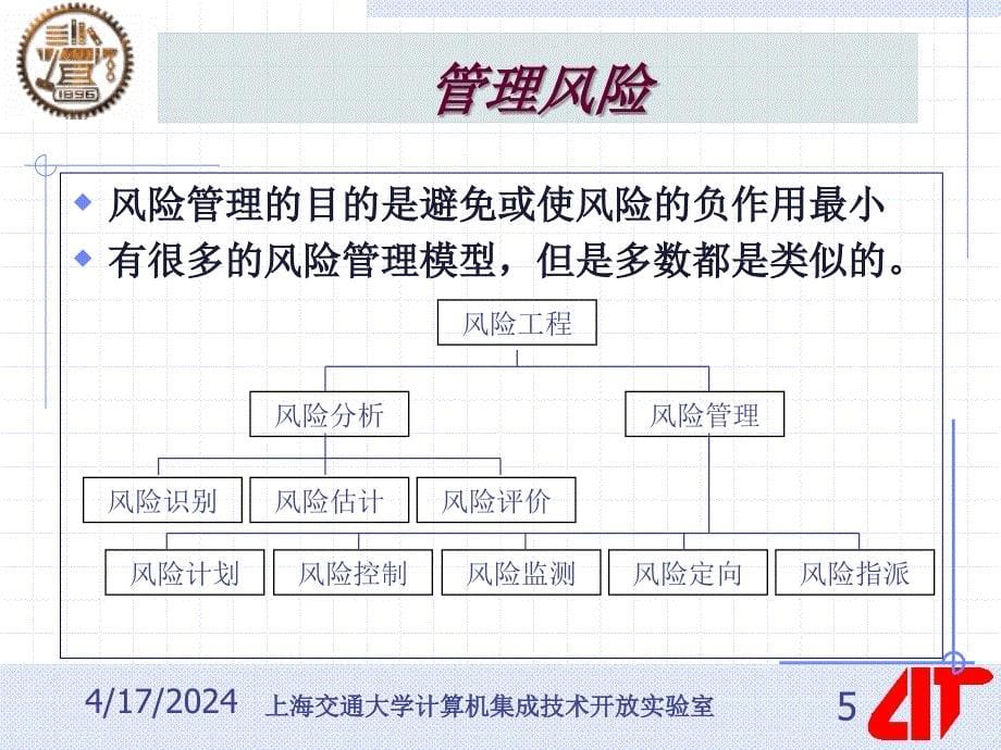 讲座10.风险管理_第5页