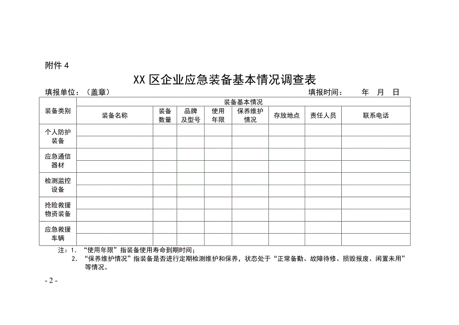 企业应急装备基本情况调查表_第2页