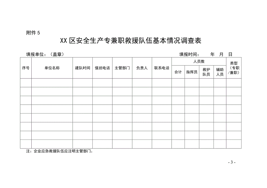 企业应急装备基本情况调查表_第3页