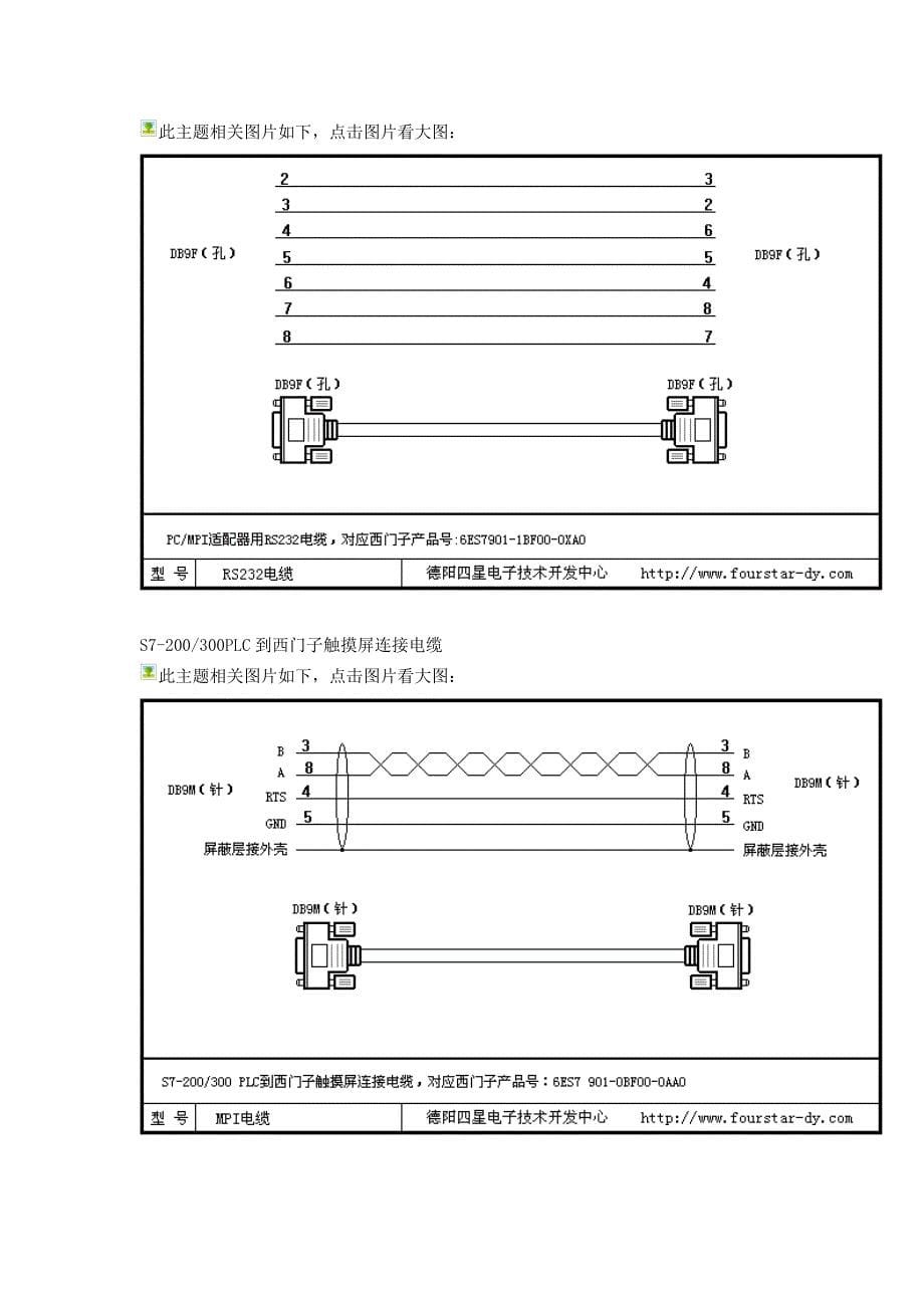 常见plc、触摸屏等工控电缆的制作图纸_第5页