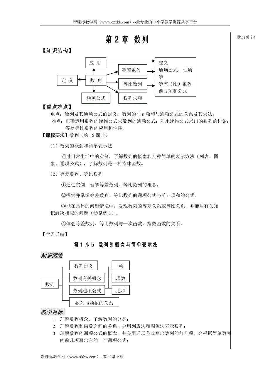 数列单元教学设计 (2)_第1页