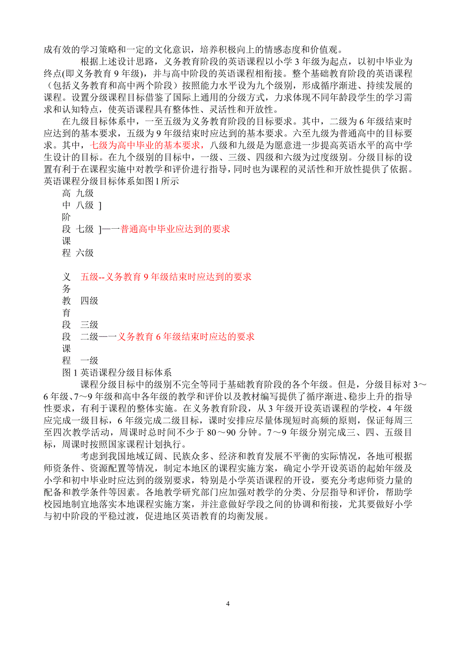 2011年版义务教育阶段英新课程标准_第4页