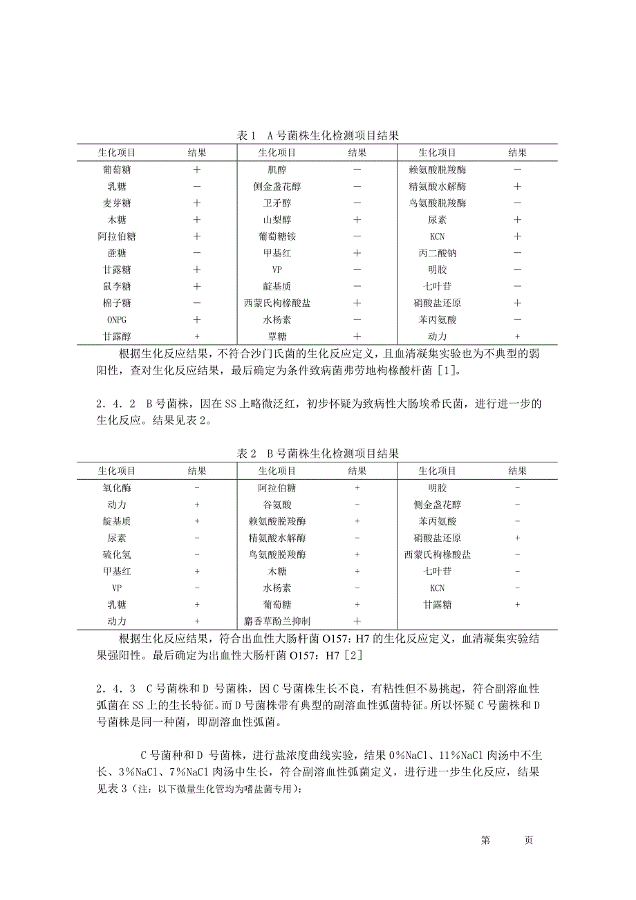 微生物考核肛拭子(增菌及质控修改)_第2页