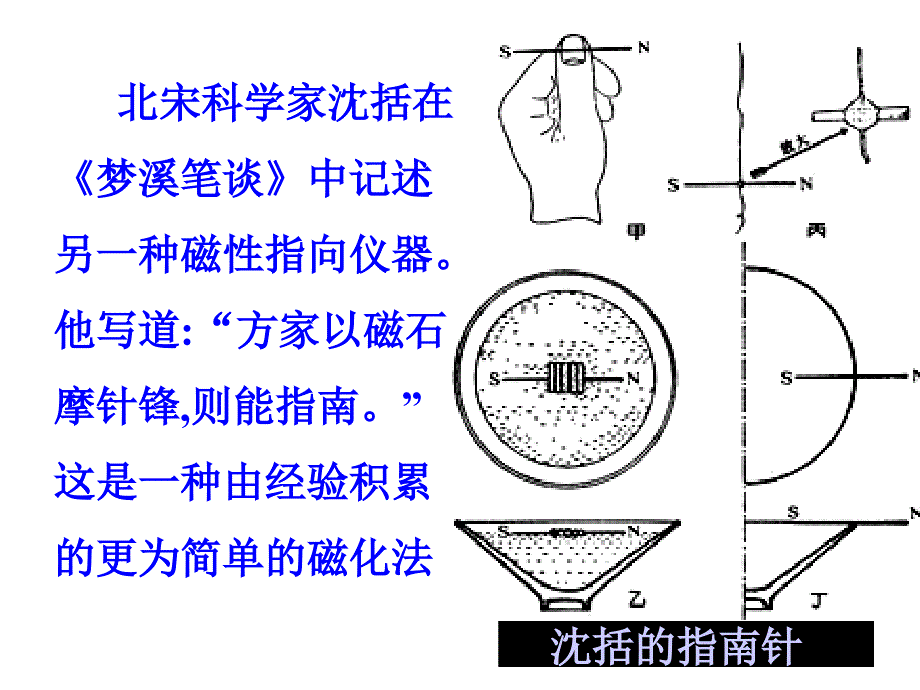 中国古代磁此现象的认识_第4页