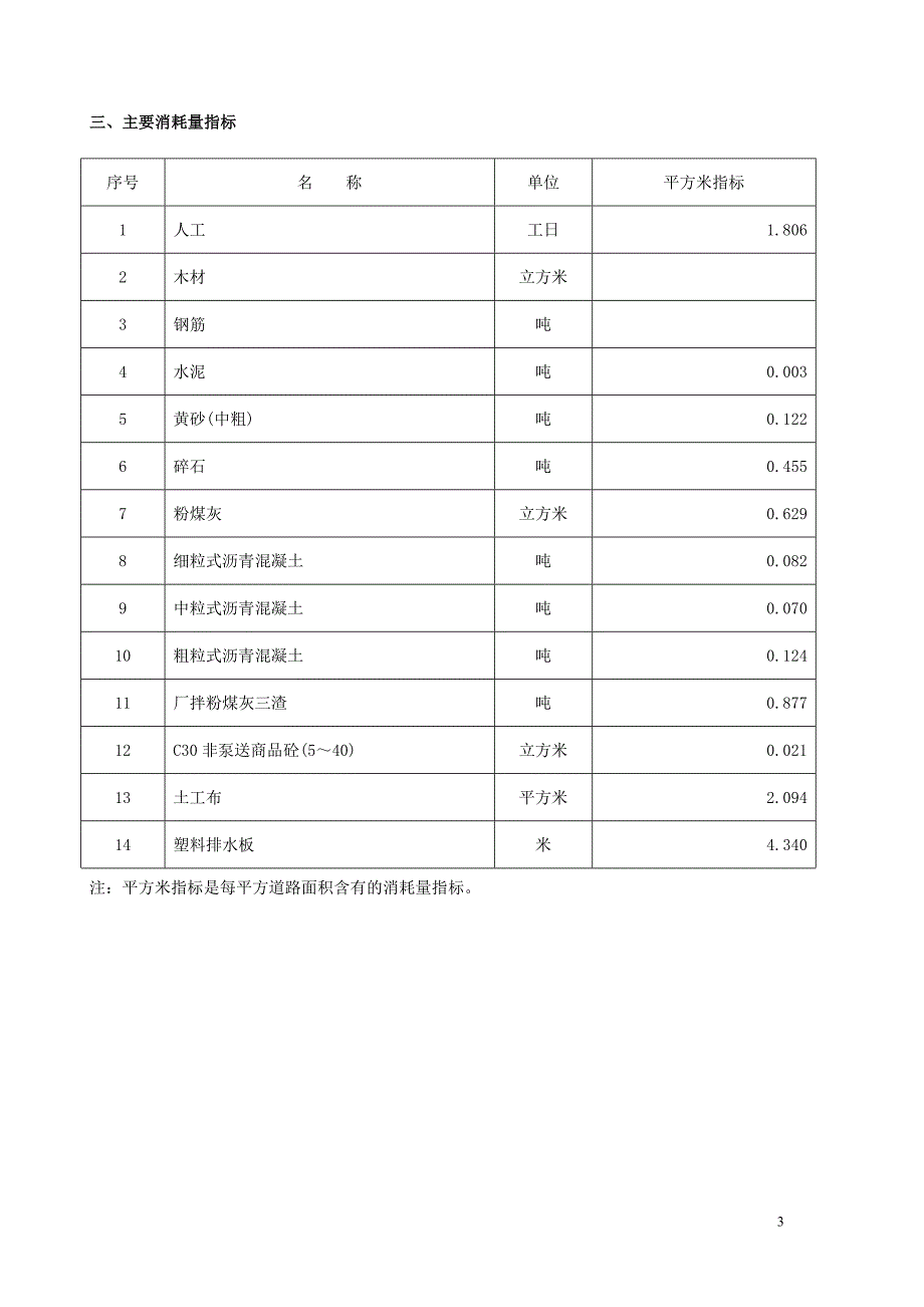 《市政道路》工程造价指标分析(含量)_第3页