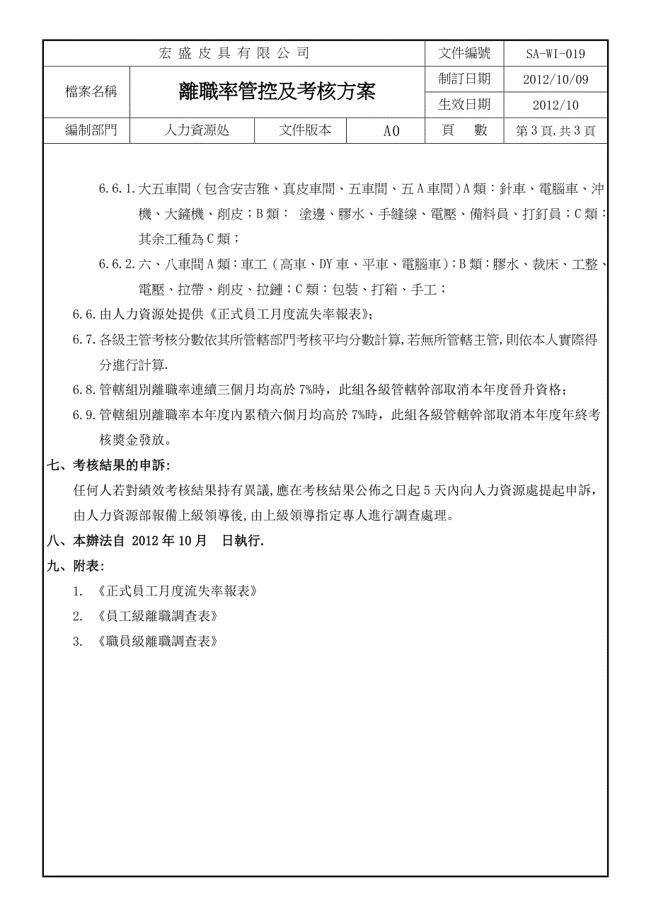 离职率管控考核方案_第3页