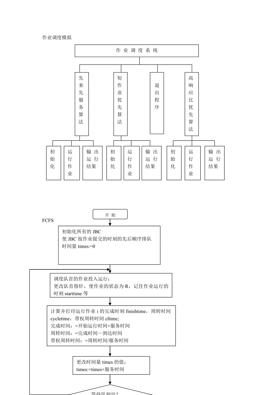 进程调度流程图_第1页
